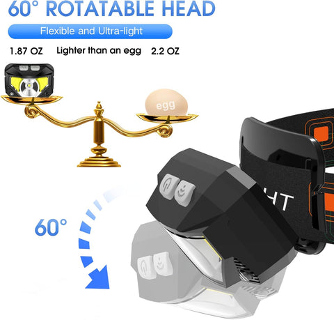 Ultra-Light Waterproof Motion Sensor Headlamp (2-Pack)