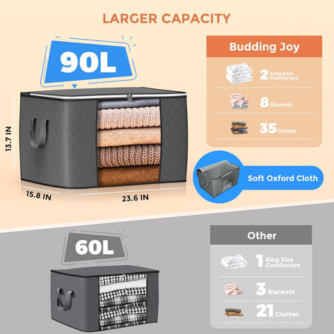 Budding Joy 90L Large Storage Bags