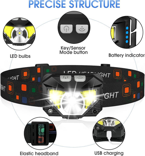 Ultra-Light Waterproof Motion Sensor Headlamp (2-Pack)