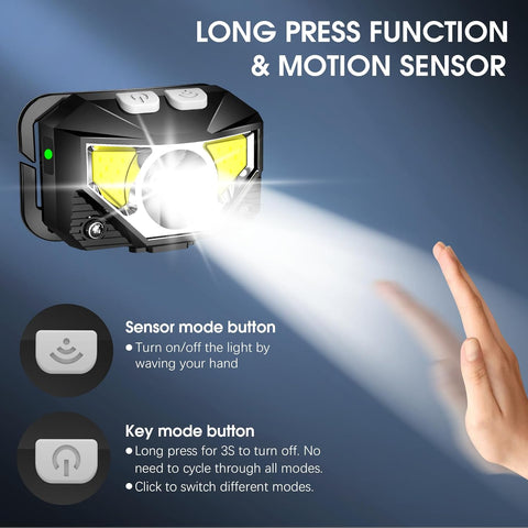 Ultra-Light Waterproof Motion Sensor Headlamp (2-Pack)